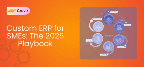 Featured image shows Custom ERP modules connect to each other